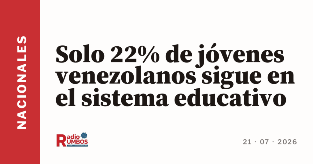 Solo 22% de jóvenes venezolanos sigue en el sistema educativo