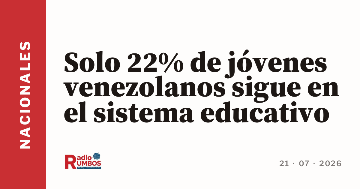 Solo 22% de jóvenes venezolanos sigue en el sistema educativo