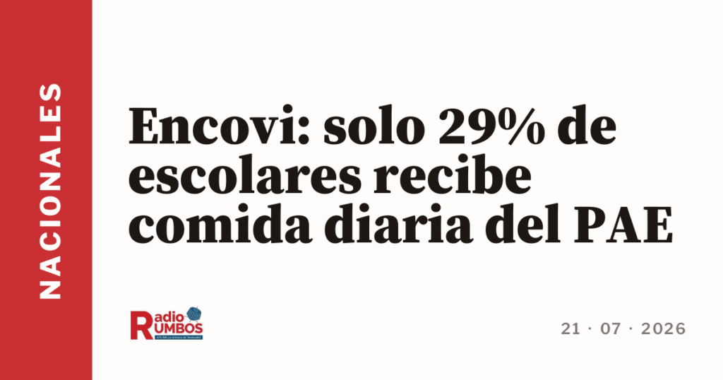 Encovi: solo 29% de escolares recibe comida diaria del PAE
