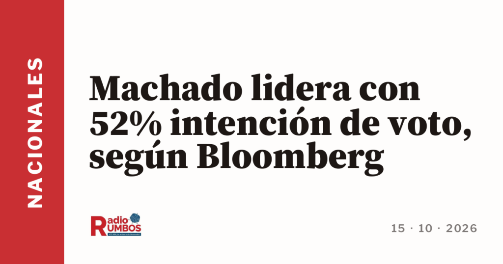 Machado lidera con 52% intención de voto, según Bloomberg